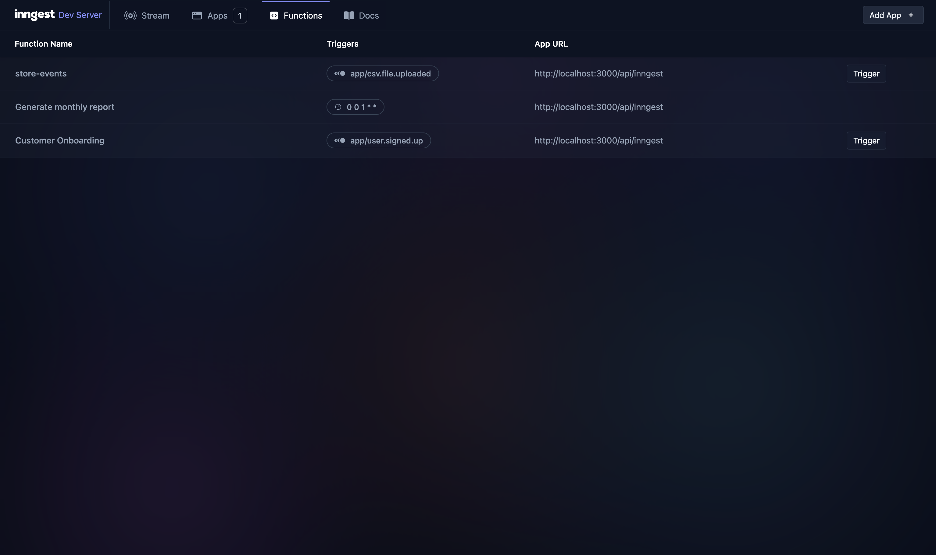 The Inngest Dev Server’s Functions Page